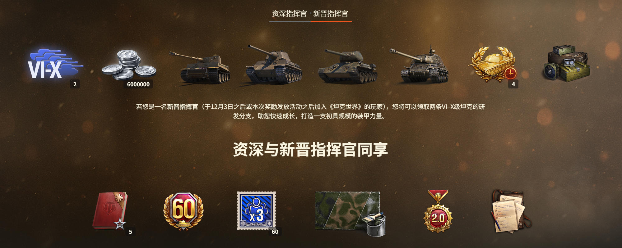 坦克世界“当之无愧”年度嘉奖开启，免费领取自选科技线！[图4]