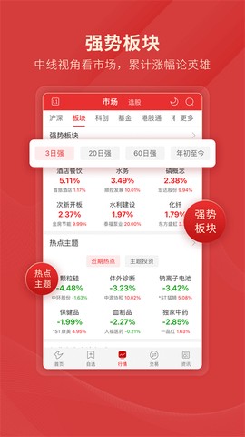 通达信[图1]