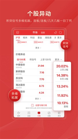 通达信[图2]