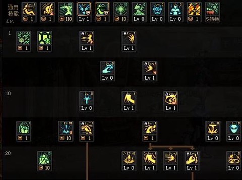 dnf巨龙二图怎么打[图1]