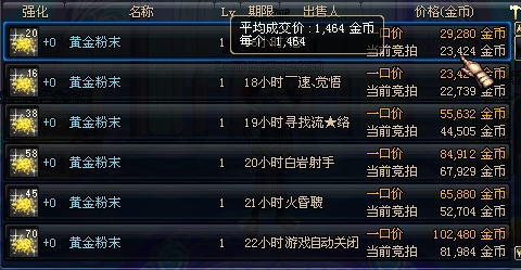 dnf黄金粉末怎么得