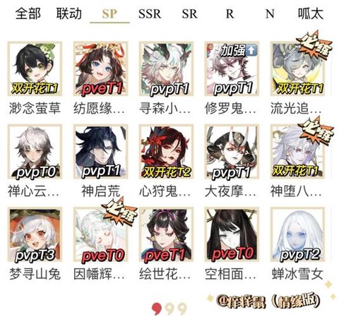 永恒纪元的sp怎么加[图2]