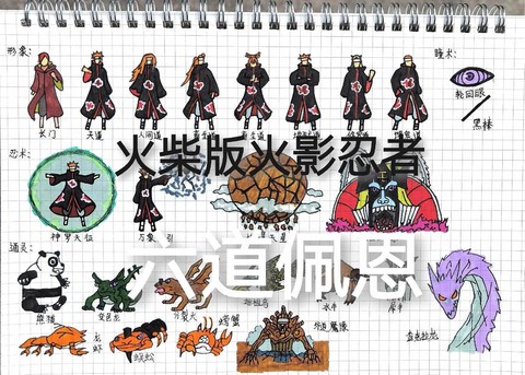 火影忍者怎么获得佩恩[图1]