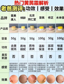 武林外传地之珍怎么用[图1]