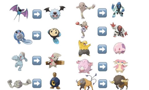 口袋妖怪黑白什么区别[图1]