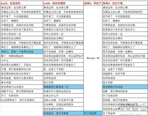 成为你的男仆[图4]