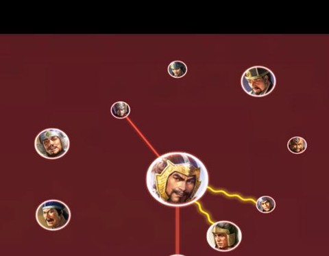 三国志13如何看联盟[图2]