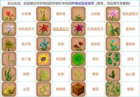 迷你世界用什么合成[图2]