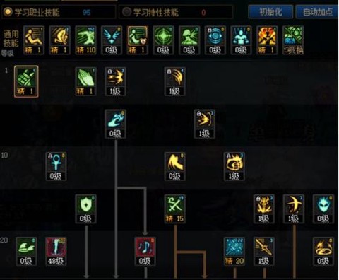 dnf迷之觉悟怎么打[图2]