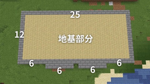 我的世界怎么造城市[图1]