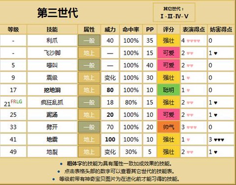 口袋妖怪怎么换精灵