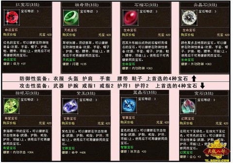 天龙八部天山镶什么宝石[图1]