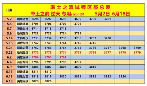 率土之滨怎么换分组[图1]