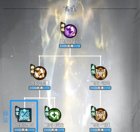 仙剑奇侠传怎么炼化[图1]