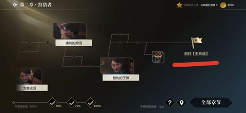 隐形守护者[图4]