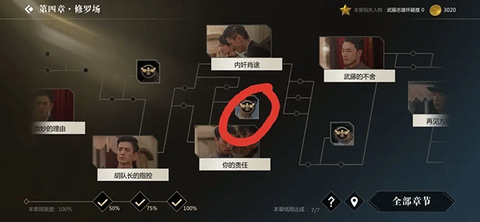 隐形守护者[图7]