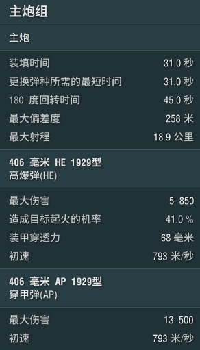 《战舰世界》见过“黑洞装甲”吗？这才是IX级房最硬近战船？[图3]