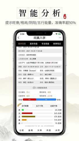 问真八字[图1]