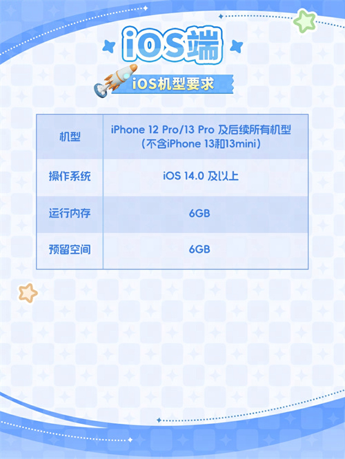 生活模拟混战！网易《星绘友晴天》抢跑，2月28日“超大规模”测试来袭[图11]