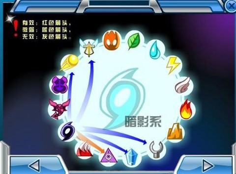 赛尔号什么克制暗影系[图1]