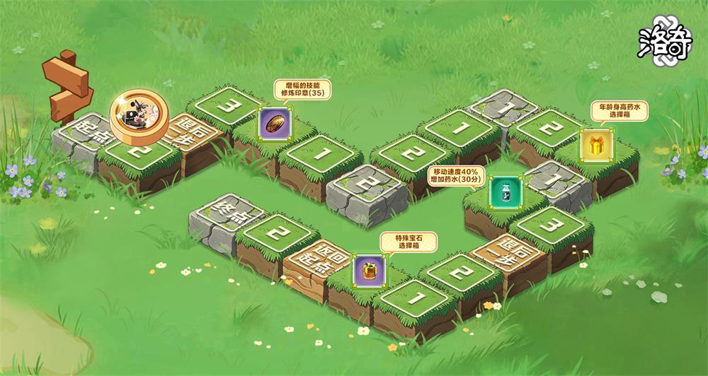 《洛奇》万物复苏 春日游园会[图2]