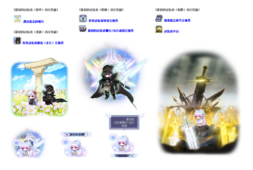 《冒险岛》新首领——最初的对抗者霸气登场!挑战无极限![图6]