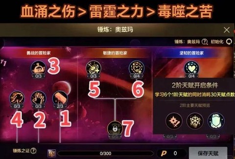 dnf能量血怎么打[图1]