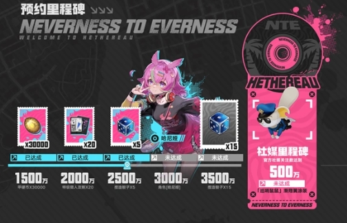 《异环》公测定档！4月23日全平台上线，开启超自然都市之旅[图2]