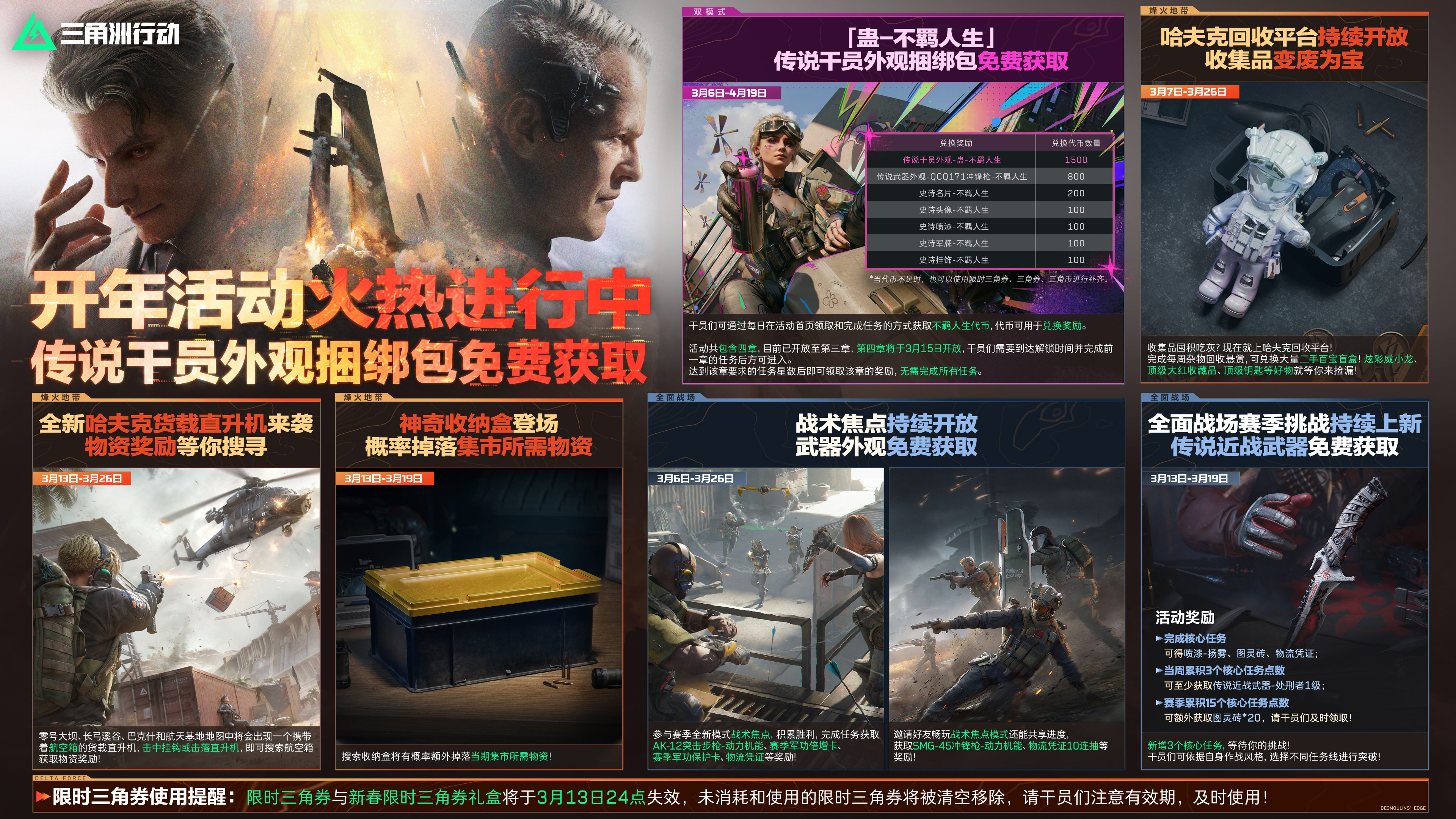 《三角洲行动》国服日活跃用户突破5000万！[图4]