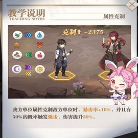 斗罗大陆：武魂觉醒[图6]