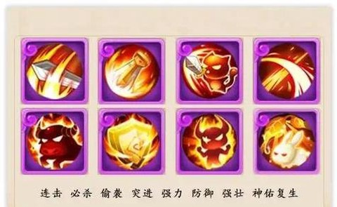 梦幻西游血耐怎么加点[图1]