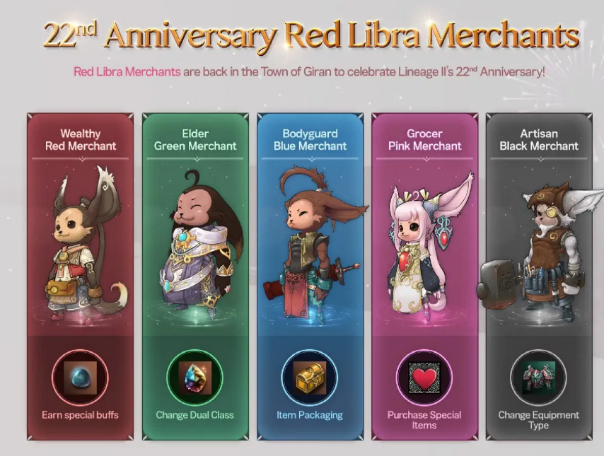 自由更换主职业！韩国MMO《天堂2》22周年庆开启[图2]