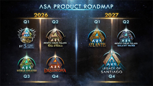 《方舟：生存飞升》多重更新首曝，新生物高棘龙同步亮相[图1]