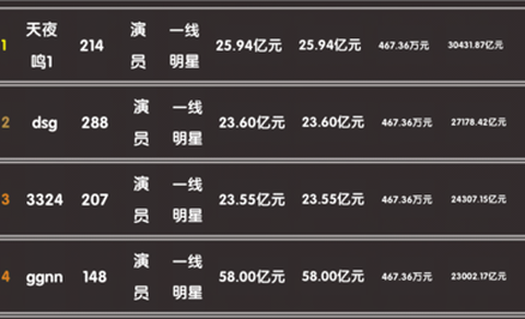 打工人模拟器[图1]