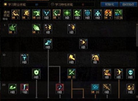 dnf奶爸如何打造