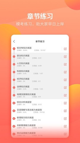 公务员快题库[图1]
