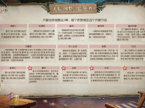 第五人格如何升级人格[图1]
