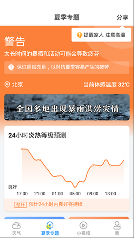 新晴天气[图2]