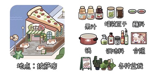 米加小镇大世界[图17]