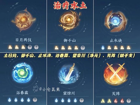 逆水寒如何逆水改耐力[图1]