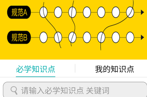 不土不木规范[图1]