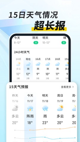 天气预报全能通截图3