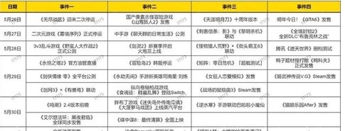 冒险岛2攻速影响什么[图1]