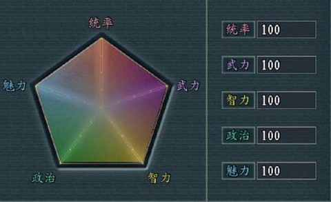 三国志11怎么自立