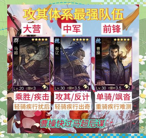 率土之滨六韬怎么得[图1]