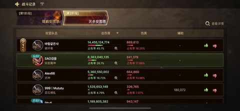 dnf安图恩材料怎么弄[图2]