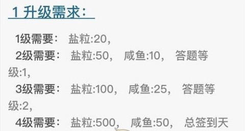 废文网小说[图2]