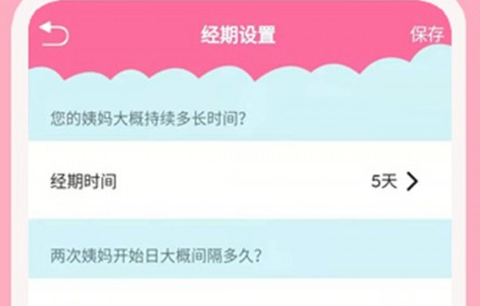 大姨妈周期[图1]