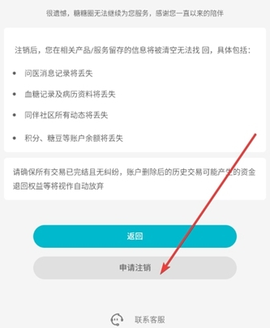糖糖圈[图6]