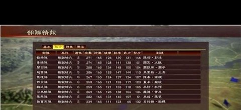 三国志13怎么看仇敌[图1]